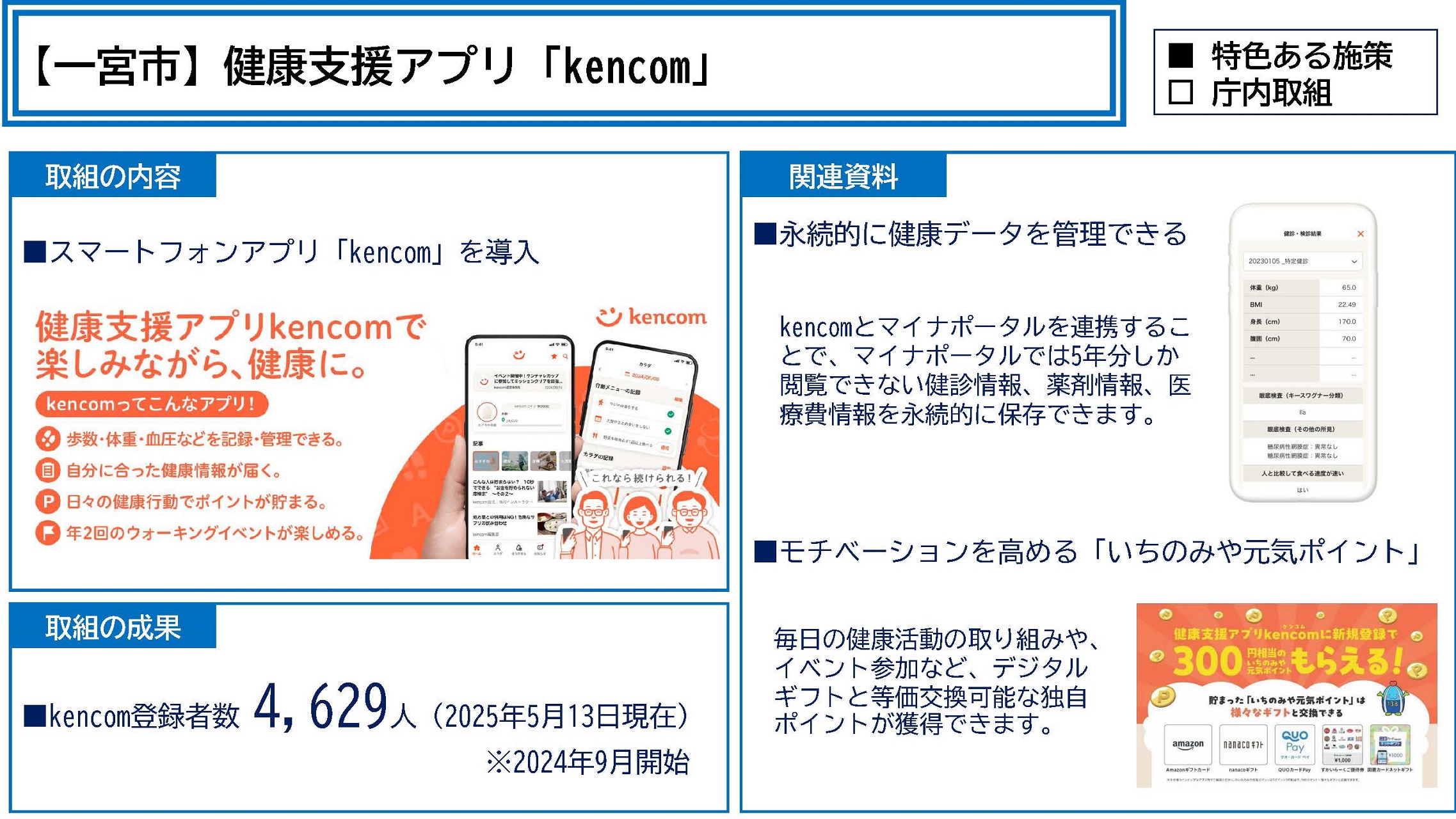 【一宮市】健康支援アプリ「kencom」