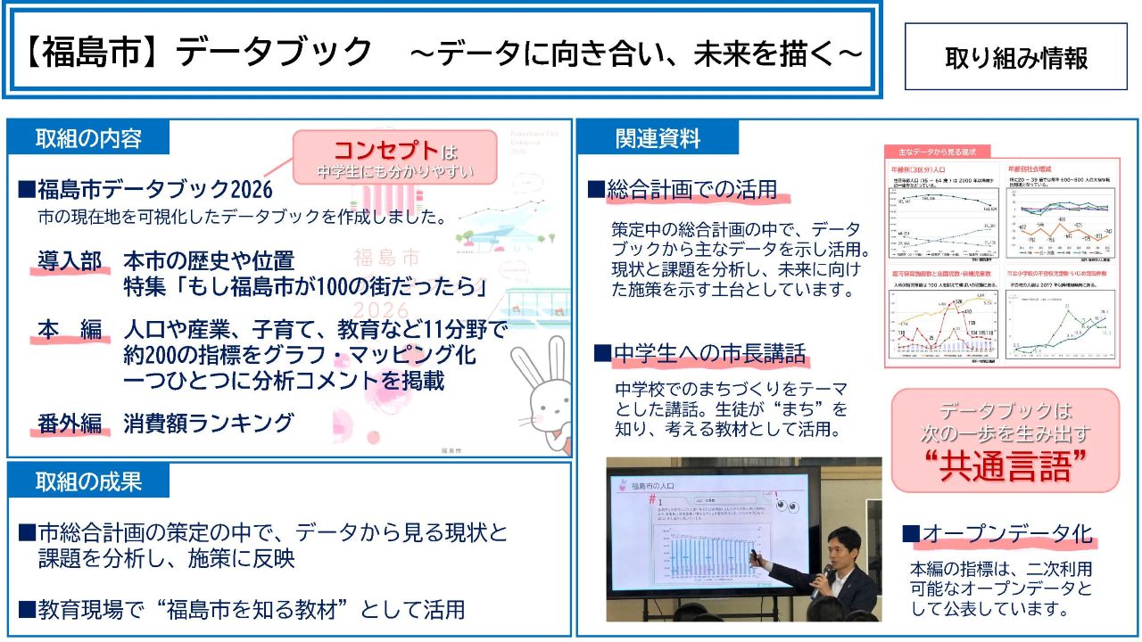 【福島市】データブック